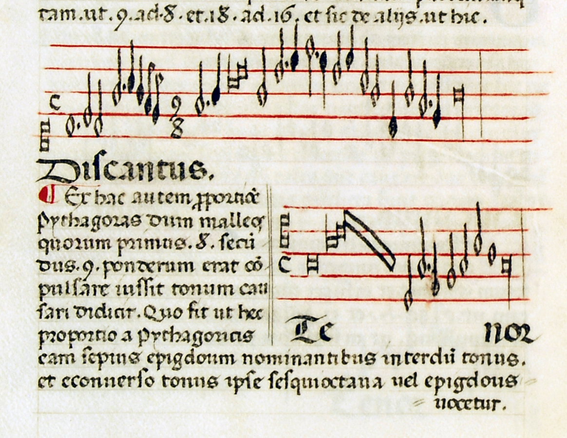 From Johannes Tinctoris, Proportionale musices, Book I, chapter 6, illustrating sesquioctava proportion: Bologna, Biblioteca Universitaria, MS 2573, fol. 175v (detail).